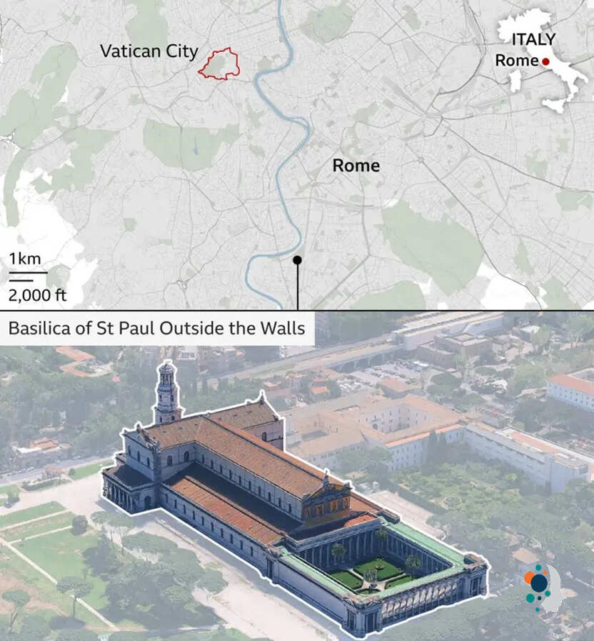 Vatican City